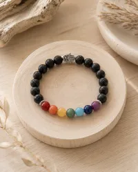 Collection 7 Chakras – Image 1