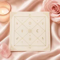 In-Depth Vedic Birth Chart Reading – Image 1