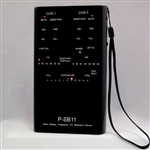 P-SB11. Dual Frequency Sweep ITC Device with Hot & Cold Spot Detection. – Image 1