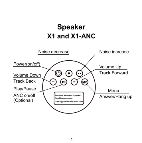 X1-ANC Premium Speaker With Adjustable Noise Control – Image 6