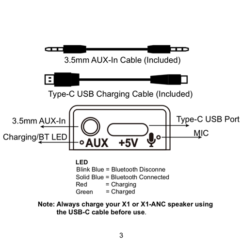 X1-ANC Premium Speaker With Adjustable Noise Control – Image 8