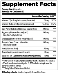 Prostate and Urinary Function – Image 2
