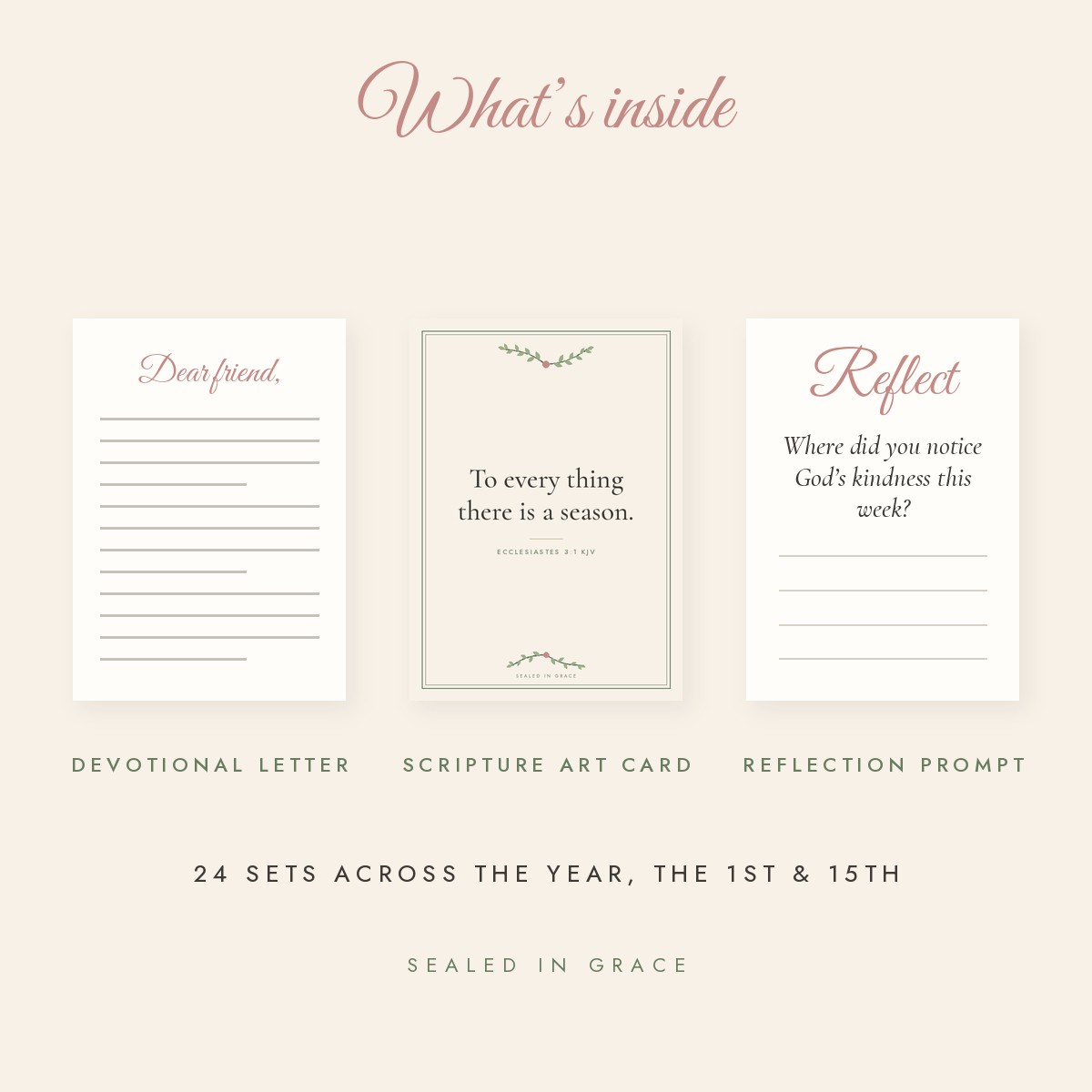 Annual Letter Plan – Image 2