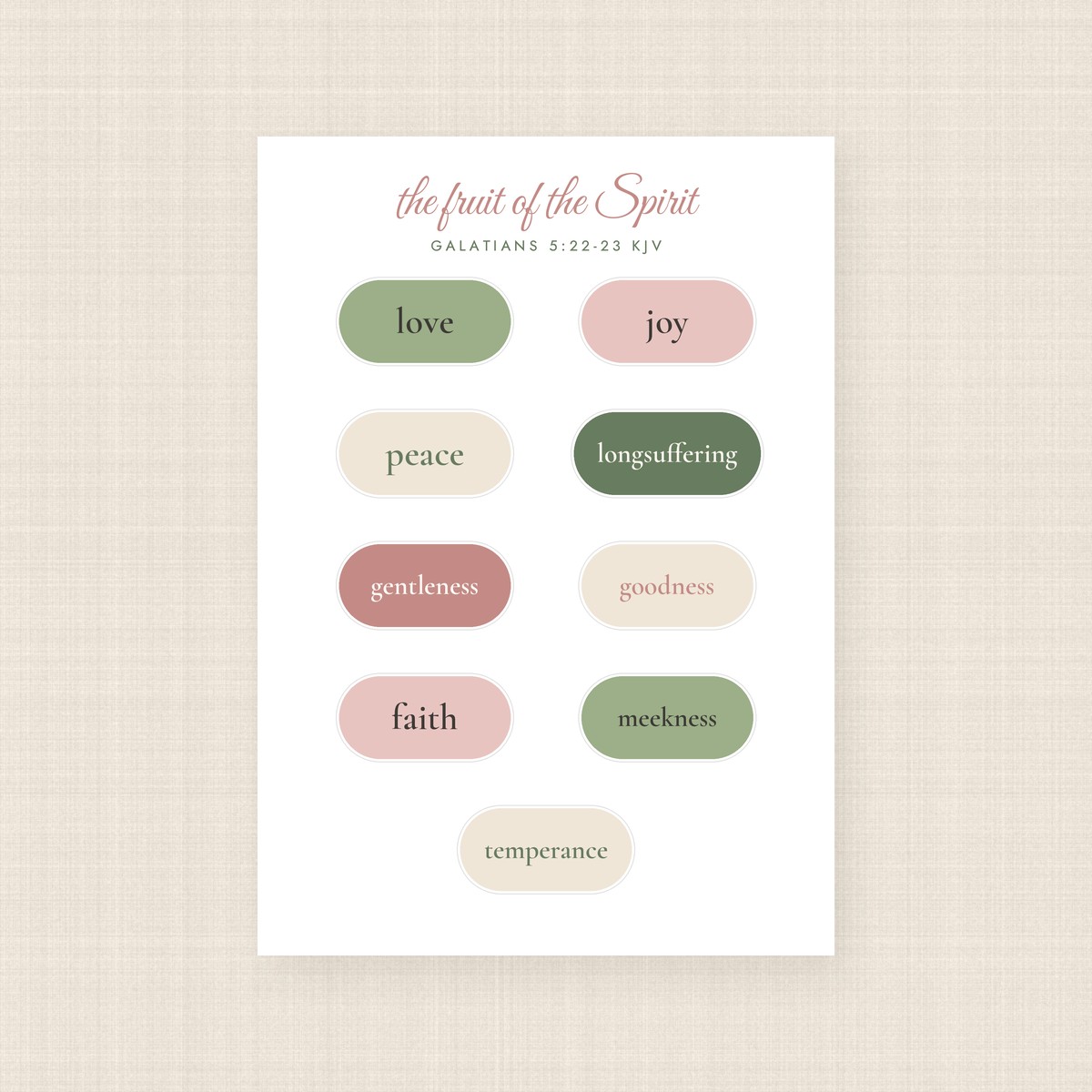 Fruit of the Spirit Sticker Sheet – Image 2