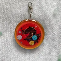 Adrenal Glands – Image 2