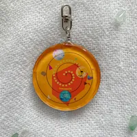 Pancreas – Image 2