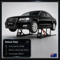 Robust Total Lift (AU) – Image 1