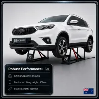 Robust Performance + Lift (AU) – Image 1