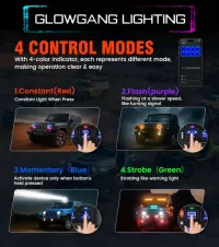 UNIVERSAL 8 GANG BLUETOOTH RGB AUXILIARY SWITCH PANEL – Image 4
