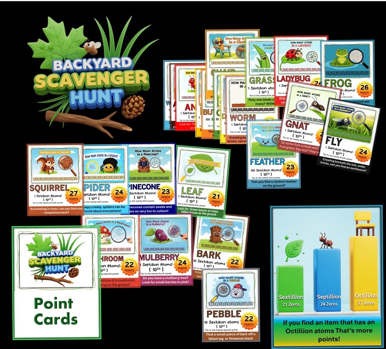 Atoms In My Backyard Scavenger Hunt Game! – Image 1