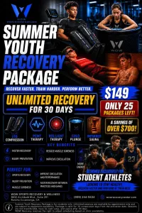 Summer Youth Recovery Package – Image 1