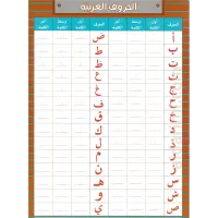 سبورة الحروف العربية للأطفال – Image 1