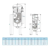 Double Length Bag Filter Housing Stainless Steel – Image 2