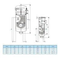 Single Length Bag Filter Housing Stainless Steel – Image 2