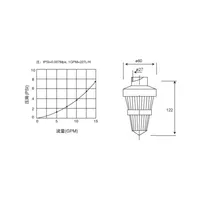 27mm Bottom Strainer - Glue Type – Image 2