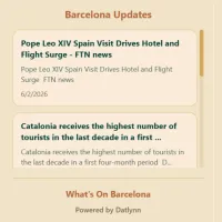 Barcelona City Lens – Image 6