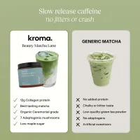Kroma Beauty Matcha Latte  – Image 5