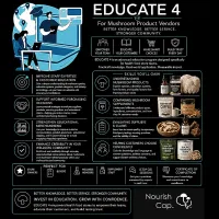 NourishCap EDUCATE 4 – Image 1