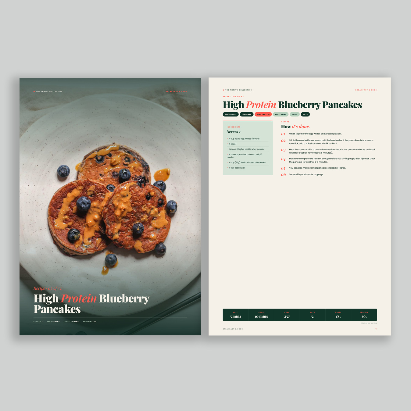 The Protein First 21-Day Reset – Image 7