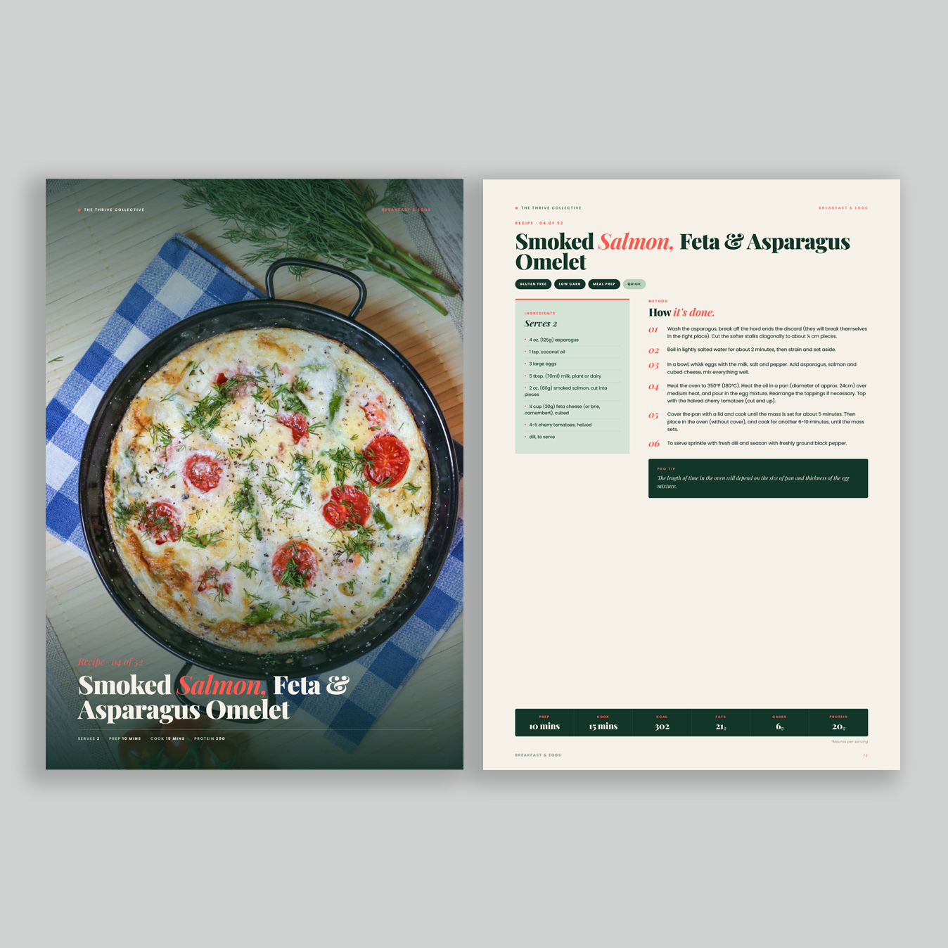 The Protein First 21-Day Reset – Image 5