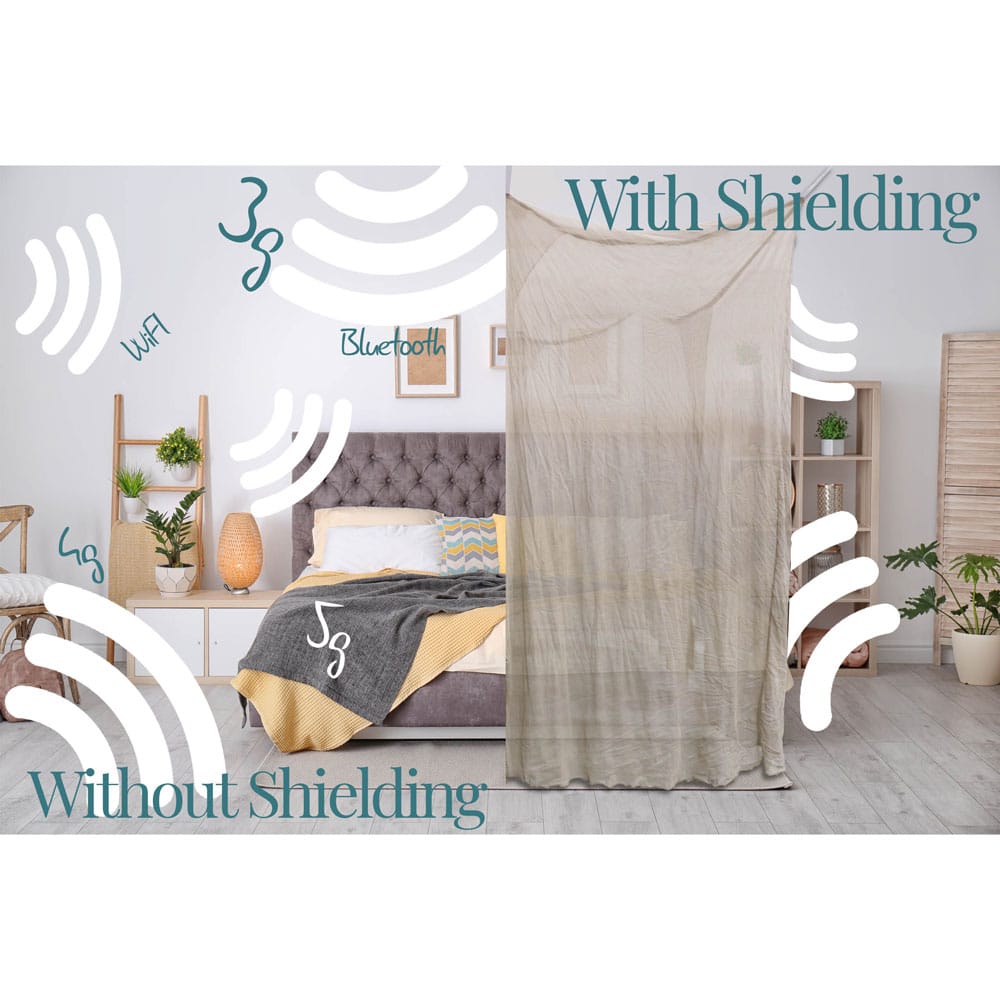 BlocSilver® Suspended Anti EMF Bed Canopy (Clearance) – Image 4