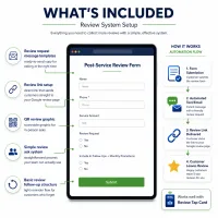 Review System Setup – Image 3