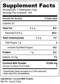 Coconut Milk Powder – Image 3
