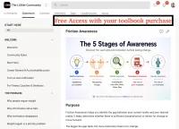 The Weight Permanence Toolbook – Image 6