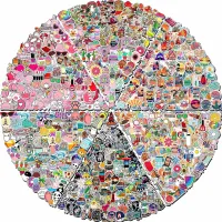 Sticker Wheel – Image 1