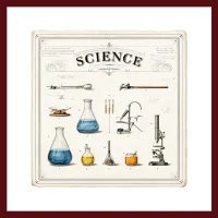 Dark Academia Academic Illustrations, Vintage Scientific Clipart, Antique Study, Botanical and Celestial Art – Image 3