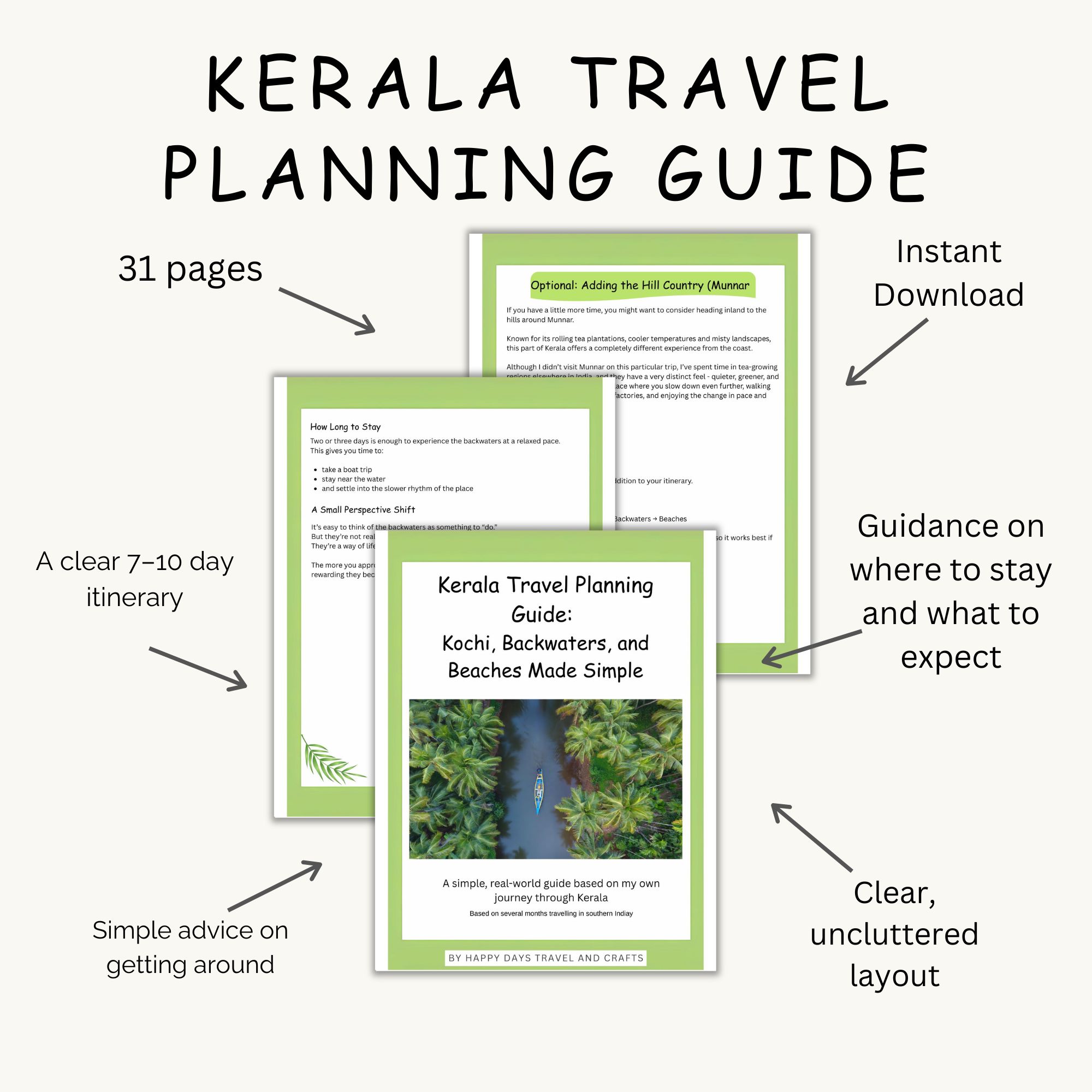 Kerala Travel Planning Guide: Kochi, Backwaters & Beaches Made Simple – Image 4