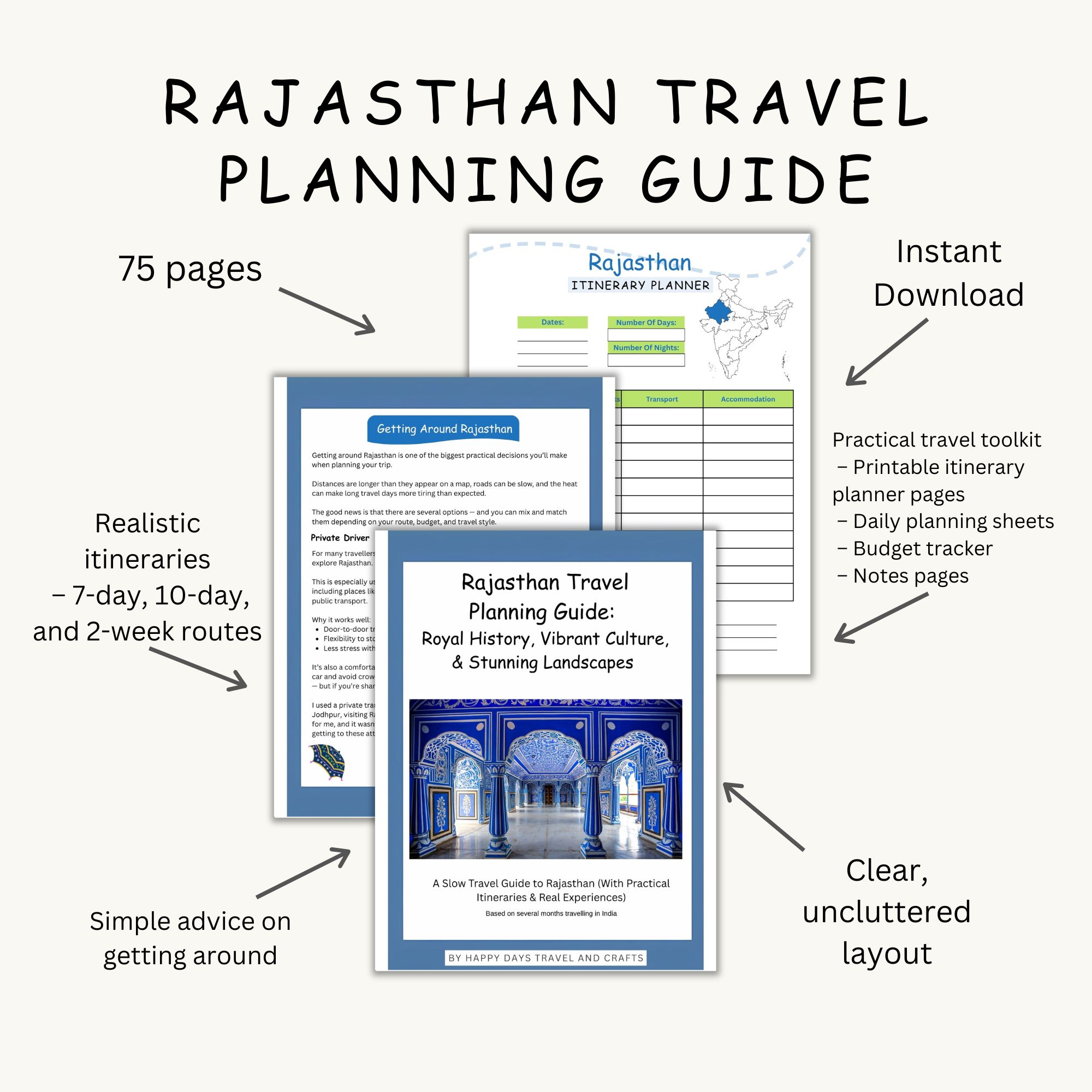 Rajasthan Travel Planning Guide: A Slow Travel Guide to Rajasthan (With Practical Itineraries & Real Experiences) – Image 4