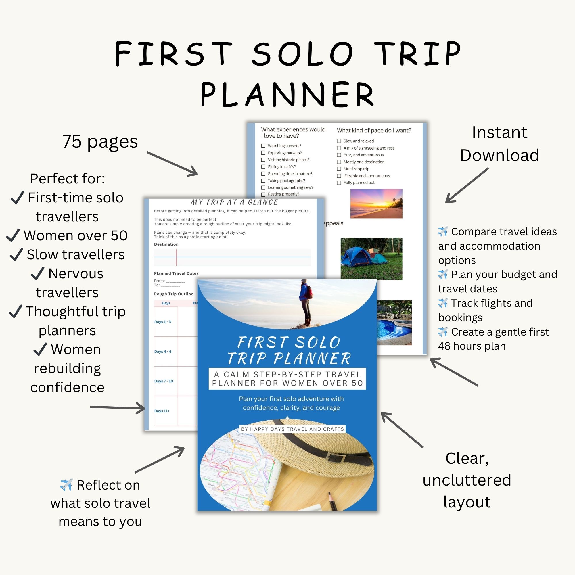 First Solo Trip Planner: A Calm Step-By-Step Travel Planner For Women Over 50 – Image 4