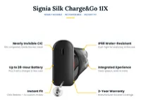  Signia Silk Charge&Go 1IX – Image 1