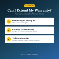 Signia Hearing Aid Warranty Extension – 12 More Months of Repair & Replacement Coverage – Image 2