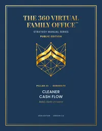 Pillar III: Generate | 360 Virtual Family Office Strategy Manual – Image 1