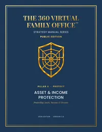 Pillar II: Protect | 360 Virtual Family Office Strategy Manual – Image 1