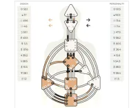 2-Hour Quantum Human Design Workshop – Image 1
