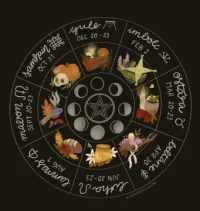Oracle Card Collection - Sovereign Seasons (Celtic Wheel) – Image 1