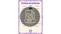 Night Sky Poster – Image 1