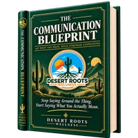 Communication Blueprint – Image 1