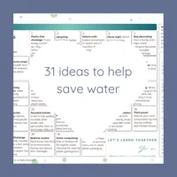 How to save water – Image 1