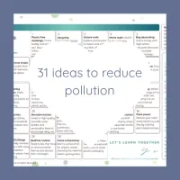 How to reduce pollution – Image 1