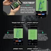 Smart Football GPS Intelligent training vest – Image 21