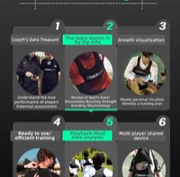 Smart Football GPS Intelligent training vest – Image 18