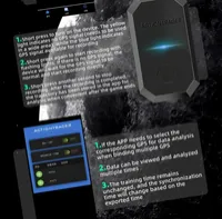 Smart Football GPS Intelligent training vest – Image 10