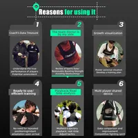 Smart Football GPS Intelligent training vest – Image 4