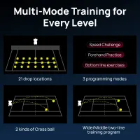 Smart tennis ball shooting machine – Image 3