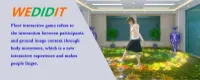 Interactive Projection Wall Game  – Image 5