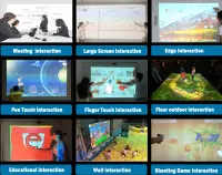 Interactive Projection Wall Game  – Image 3